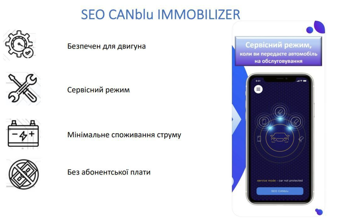 Iммобiлайзер SEO CANblu ( 2 мітка ) (33087)